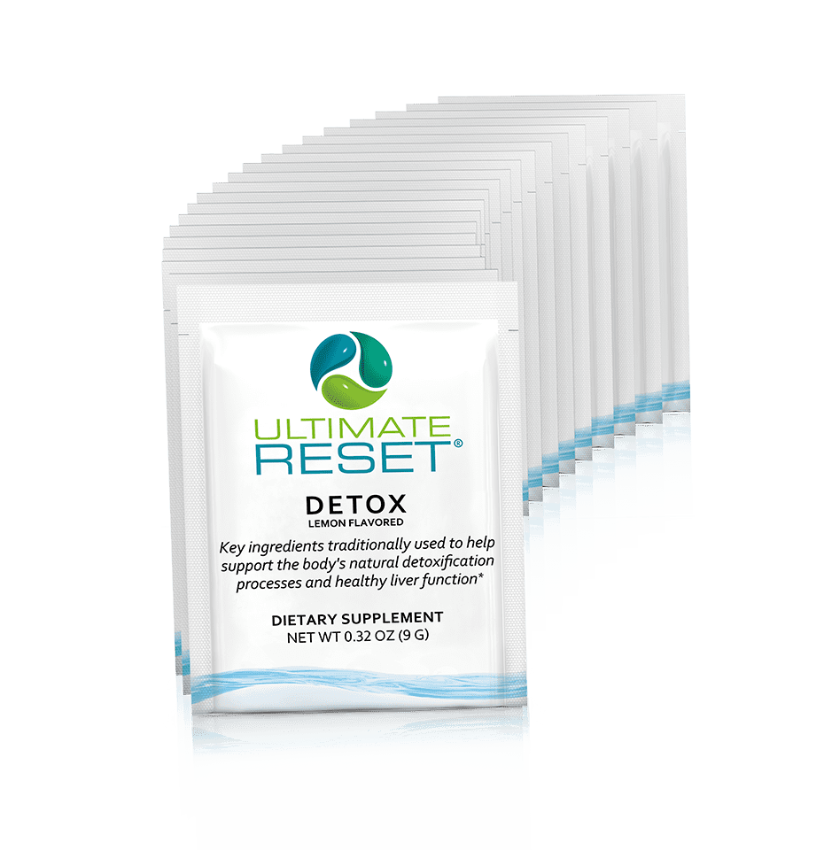 Ultimate Reset Detox Team BODi